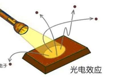 如何精準(zhǔn)測(cè)試光電器件中的PN結(jié)電容？