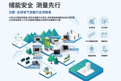 日置儲能PCS變流器測試方案