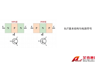 雙極型晶體管直流參數(shù)的測(cè)量實(shí)驗(yàn)系統(tǒng)綜合測(cè)試實(shí)訓(xùn)平臺(tái)