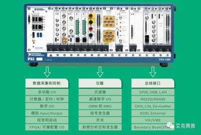 選型指南-NI PXI 模塊化智能測試平臺