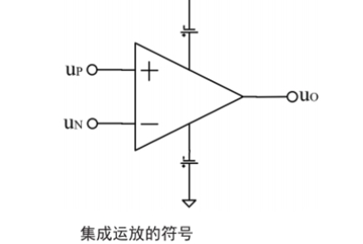 集成運放特性分析實驗系統(tǒng)綜合測試實訓(xùn)平臺