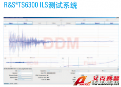 羅德與施瓦茨 R&S TS6300ILS測試系統(tǒng)