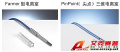 PinPoint尖點31016三維電離室