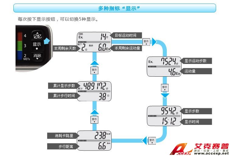 3D便攜設(shè)計(jì)