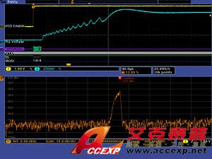 Tektronix MDO4104-3 示波器