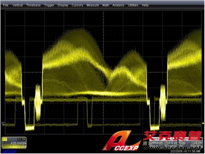 美國力科 LeCroy WaveSurfer MSO MXs-B混合信號示波器