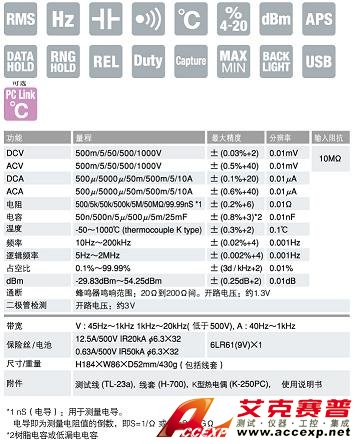 PC7000數(shù)字萬用表|日本三和Ssanwa數(shù)字萬用表  技術參數(shù)