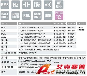 PC773數(shù)字萬用表|日本三和Ssanwa數(shù)字萬用表  技術(shù)指標