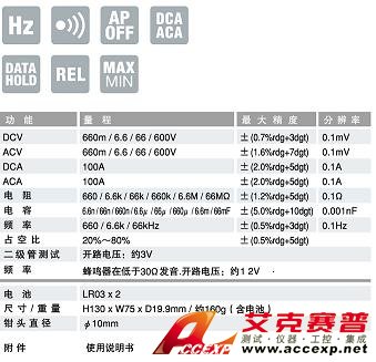 PM33a數(shù)字萬用表|日本三和Ssanwa數(shù)字萬用表  技術(shù)參數(shù)  