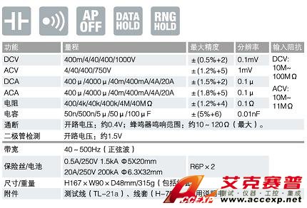 CD731a數(shù)字萬(wàn)用表|日本三和Ssanwa數(shù)字萬(wàn)用表  技術(shù)參數(shù)