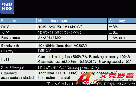 vs-10指針式萬(wàn)用表|日本三和Sanwa模擬式萬(wàn)用表VS10