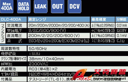 DLC-400A泄漏電流鉗表|日本三和Sanwa泄漏電流勾表DLC400A