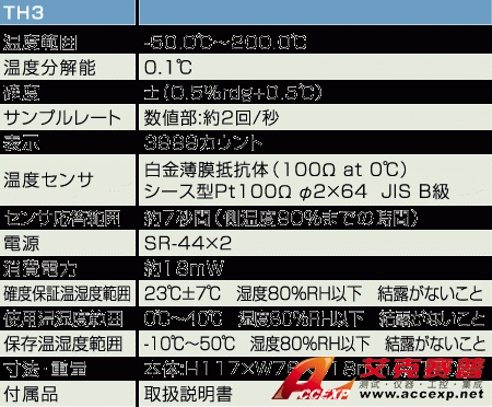 TH3溫度計(jì)|日本三和Sanwa溫度表TH-3