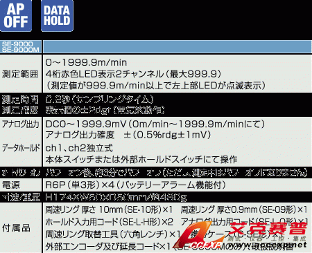 SE-9000M帶外部編碼器轉(zhuǎn)速計|日本三和Sanwa速度計SE9000M