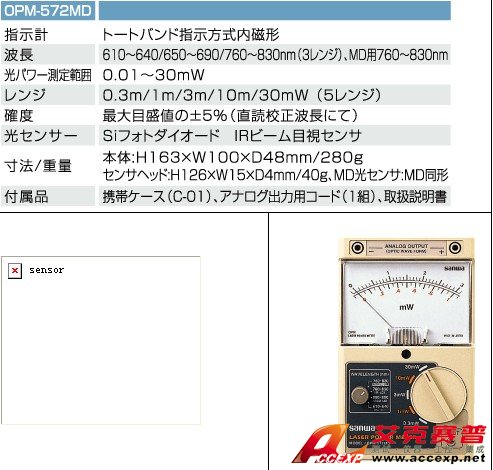 Sanwa OPM-572MD