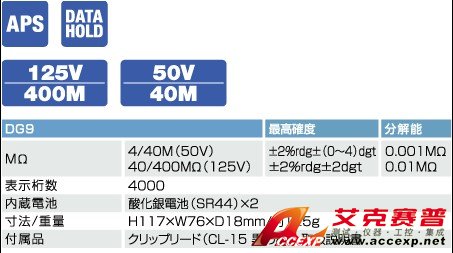 Sanwa DG9 絕緣電阻測試儀