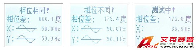 FH8600無線高壓核相器