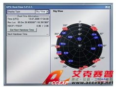 R&S 用于R&S SMBV100A矢量信號發(fā)生器的GNSS全球衛(wèi)星導(dǎo)航系統(tǒng)