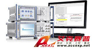 R&S CMW-PQA圖片