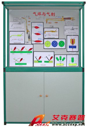 焊、鉚工工藝學示教陳列柜