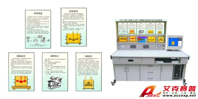 HY-D34型《金屬工藝學》多媒體仿真設(shè)計綜合實驗裝置