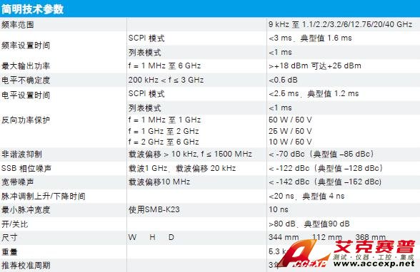 R&S SMB100A 模擬射頻/微波信號源