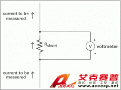 電流傳感器的作用是什么？