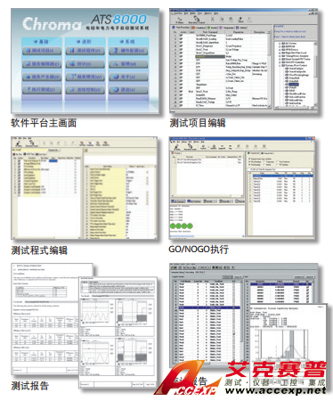 高性能自動(dòng)測試系統(tǒng) Chroma 8000 ATS