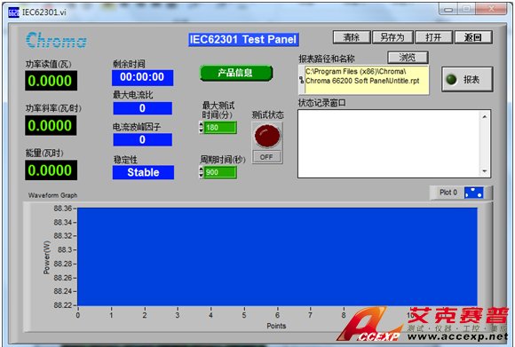 IEC 62301量測(cè)畫(huà)面