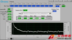 Accexp代理的Chroma高功率電子負(fù)載有效模擬啟動涌浪電流