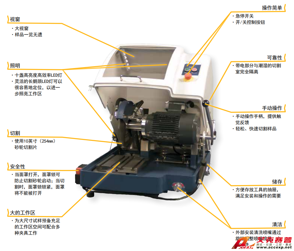 標(biāo)樂(lè)Buehler AbrasiMet250砂輪切割機(jī)