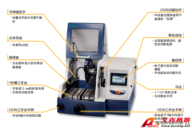 標(biāo)樂Buehler AbrasiMatic300 砂輪切割機