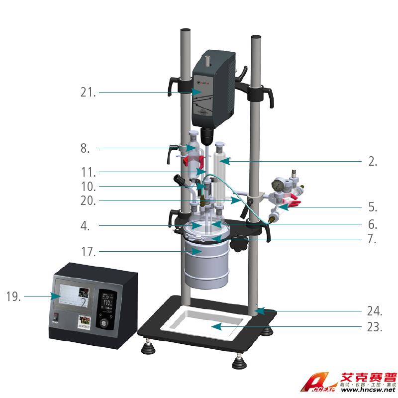 JULABO優(yōu)萊博 500ml壓力反應(yīng)釜， JRS-6436-233