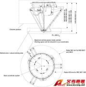 IRB 360 ABB機(jī)器人